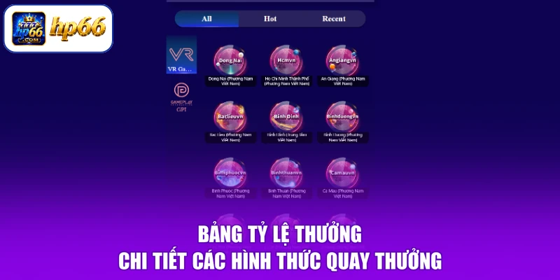 Bảng tỷ lệ thưởng chi tiết các hình thức quay thưởng