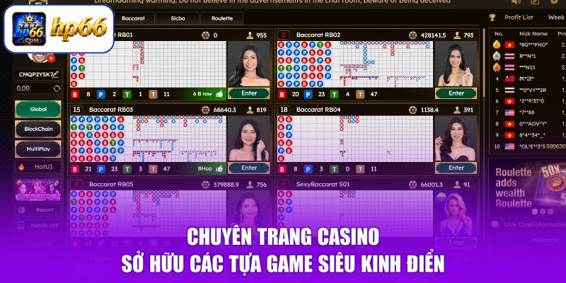 Chuyên trang casino sở hữu các tựa game siêu kinh điển 