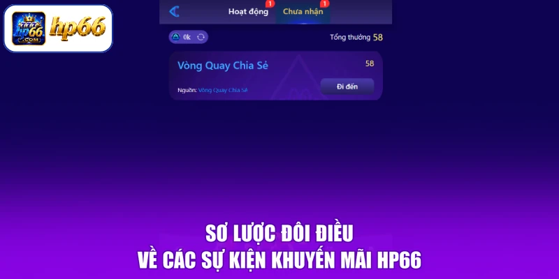 Sơ lược đôi điều về các sự kiện khuyến mãi HP66