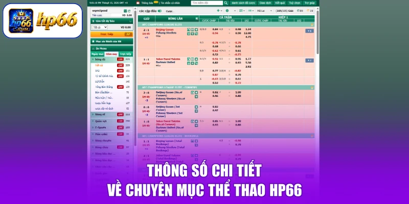 Thông số chi tiết về chuyên mục thể thao HP66